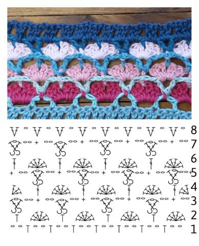 How to crochet flower shell stitch pattern diagram and photo tutorial