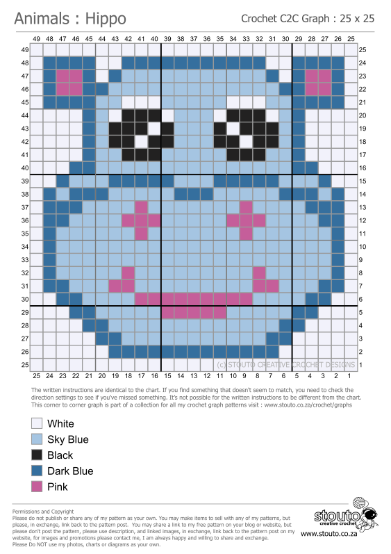 C2C Graph & Pattern for Cartoon Hippo Pattern