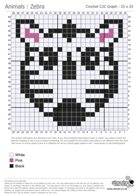 C2C Graph and Pattern for Zebra Face