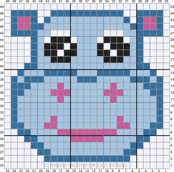 C2C  Graph Cartoon Hippo Square