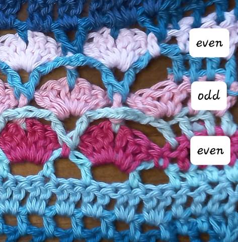 Crochet-pebbels-odds-even