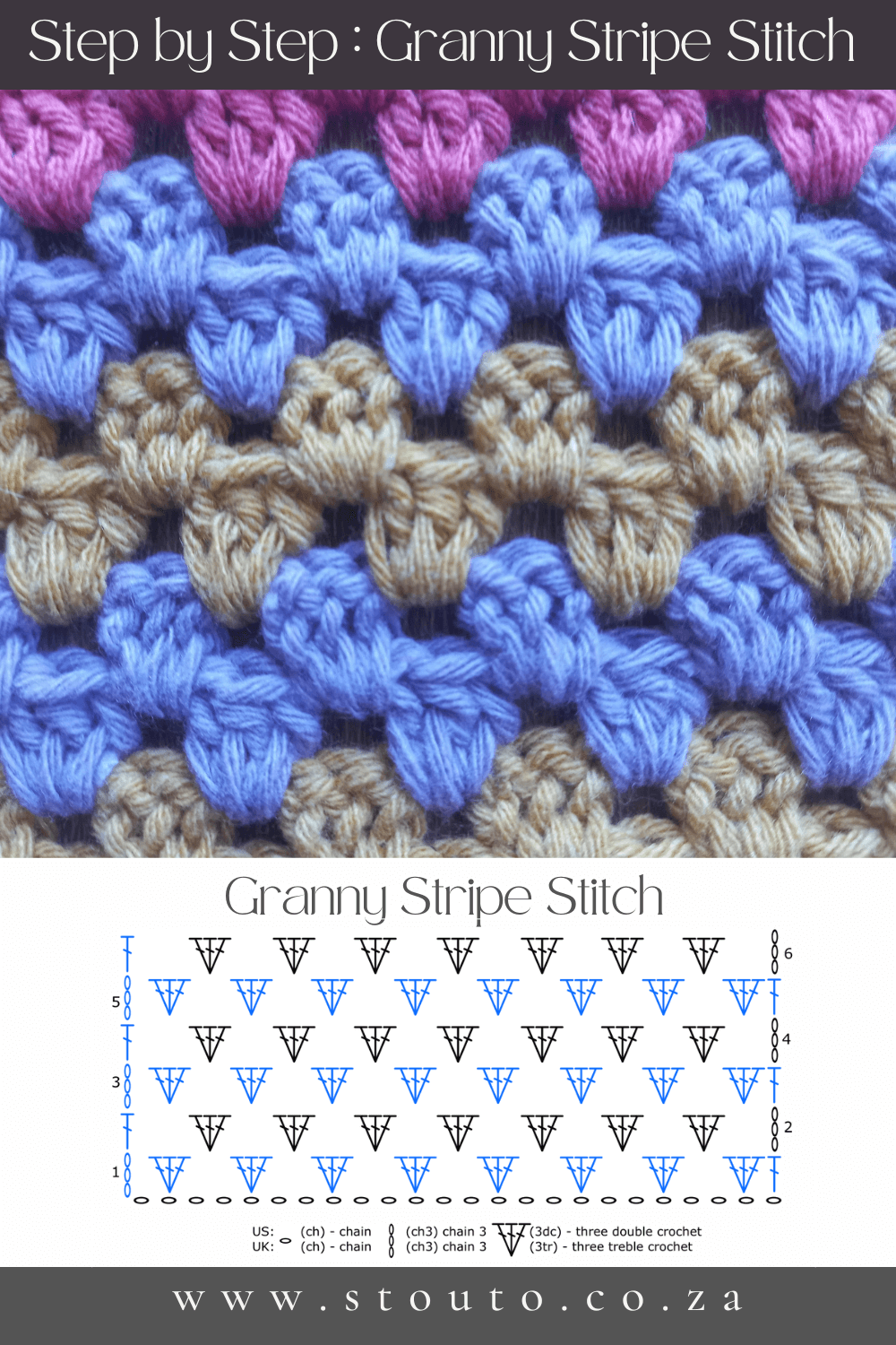 Beginner’s Guide to the Front Post Double Crochet Stitch (FPdc)