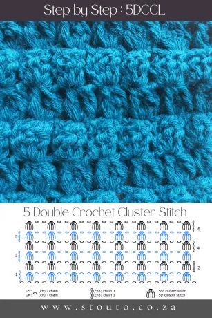 How to Crochet the 5 Double Crochet Cluster Stitch (Step-by-Step Guide)
