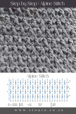 Beginner’s Guide to the Alpine Stitch