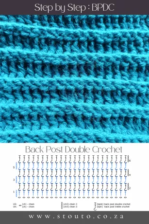 Beginner’s Step by Step Guide to the Back Post Double Crochet Stitch (BPdc)