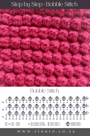 Beginner’s Guide to the Bobble Stitch in Crochet : Step-by-Step Instructions (US Terms)