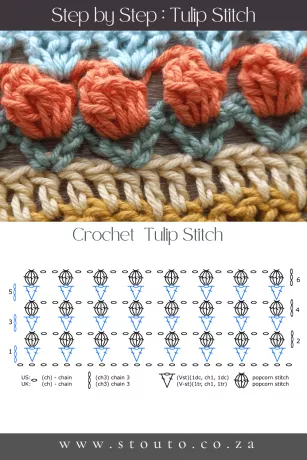 Step by step guide on the crochet tulip stitch instructions and stitch diagram