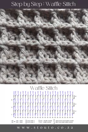 Beginner’s Guide to the Waffle Stitch in Crochet