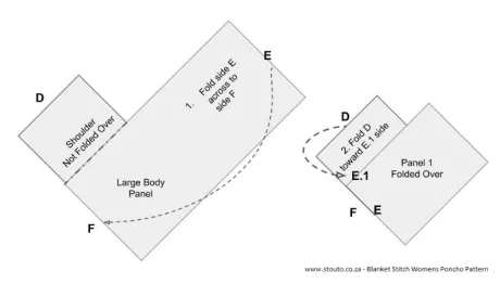 Poncho Instruction - Img 2