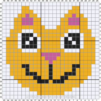 Cartoon Cat C2C Chart Pattern