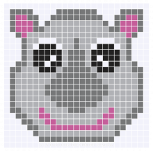 C2C Graph for Baby Rhino Face